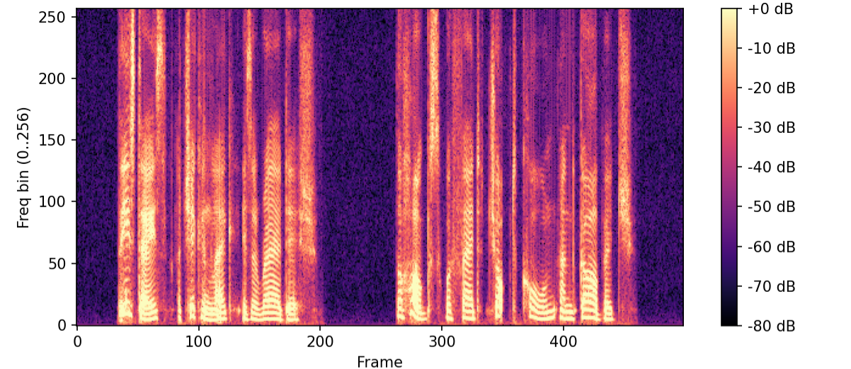 Clean speech (no packet loss)