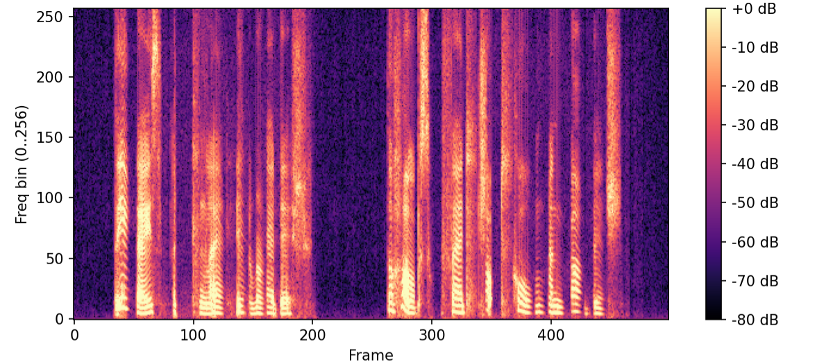 Speech degraded by 40% packet loss